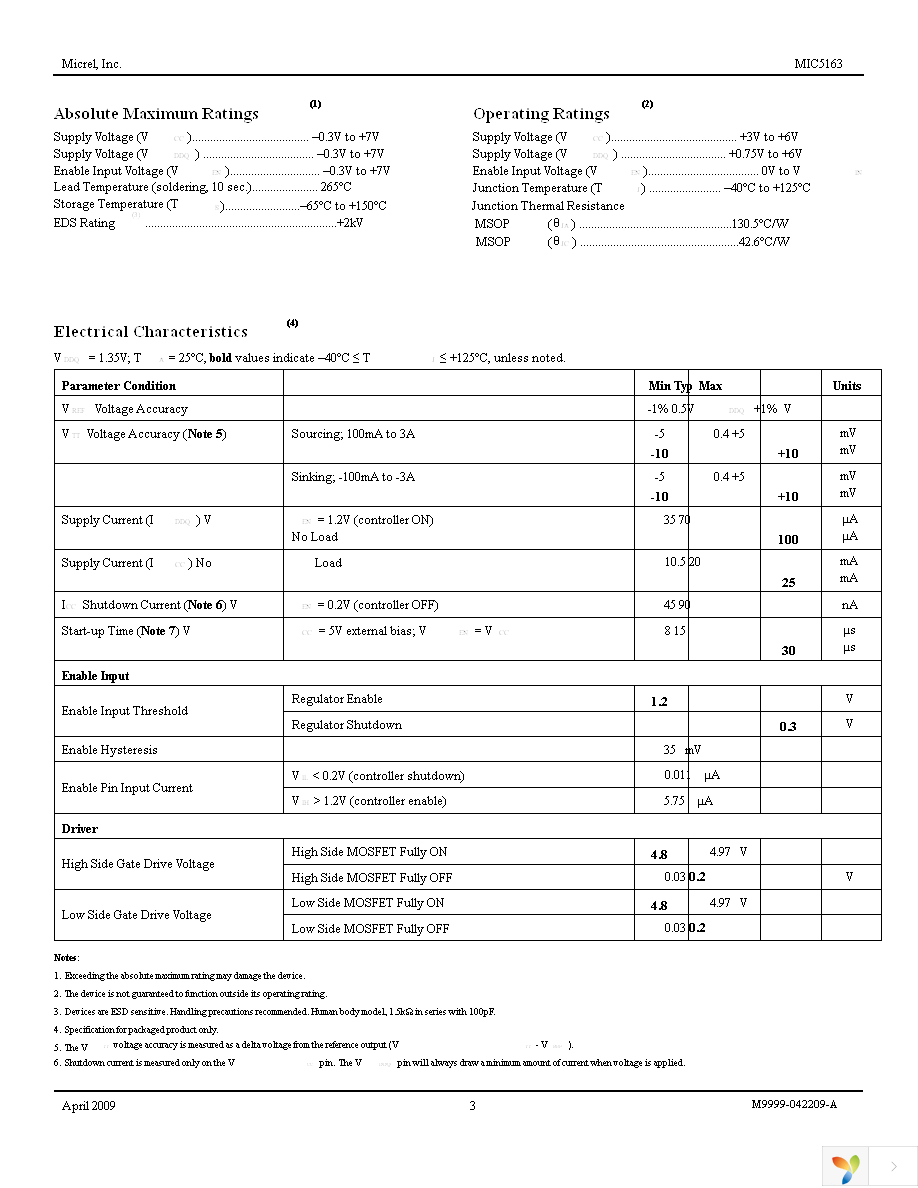 MIC5163YMM TR Page 3